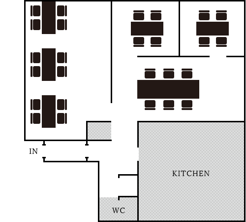 Floor Map